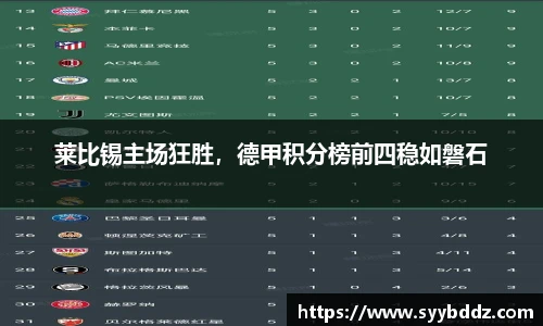 莱比锡主场狂胜，德甲积分榜前四稳如磐石