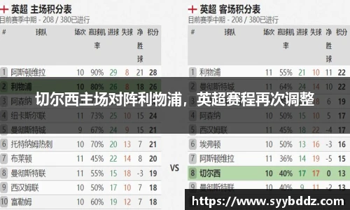 emc易倍