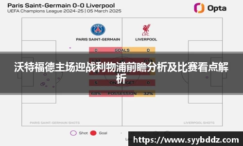 沃特福德主场迎战利物浦前瞻分析及比赛看点解析